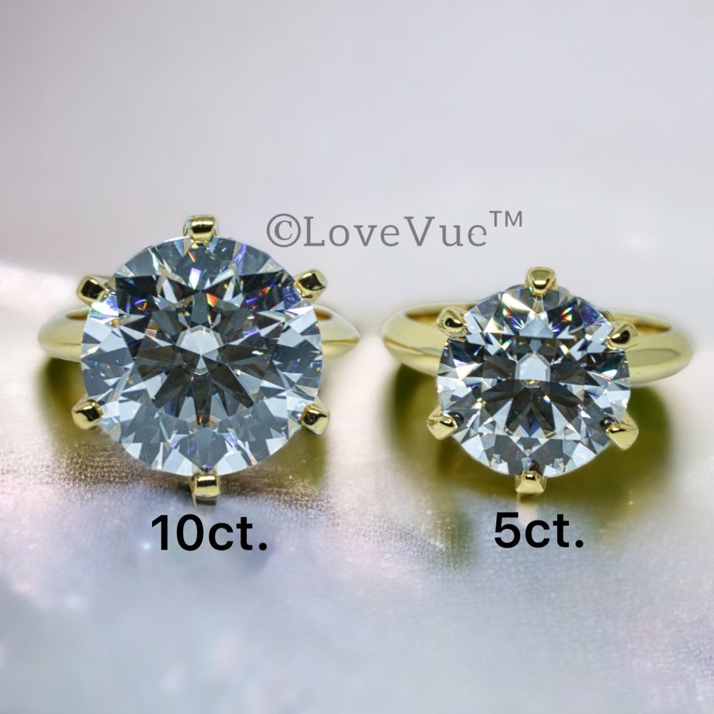 Certified 10ct. t.w. Diamond Large Brilliant Solitaire Gold Engagement Ring - Picture 7 of 17